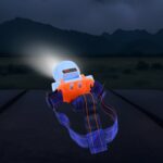 Mini Rechargeable Power Headlamp With Plastic Case (1 Pc) - Image 4