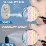 USB Rechargeable Bunny Design Mini Humidifier & Mist Sprayer - Image 8