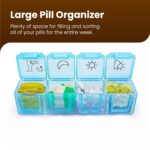 28 Grids Weekly Pill Organizer Box - Image 3