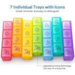 28 Grids Weekly Pill Organizer Box - Image 4