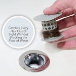 Universal Tub Drain Hair Catcher Strainer (1 Pc) - Image 4