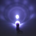 Mini LED Flashlight Keychain Torch (Mix Color & 1 Pc) - Image 3